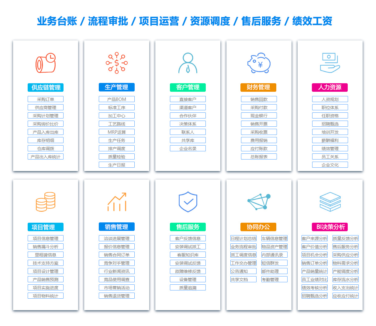 淄博OA系统